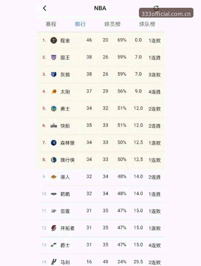 揭秘苹果版体育官方网址下载：一部藏在手机里的赛程推送史